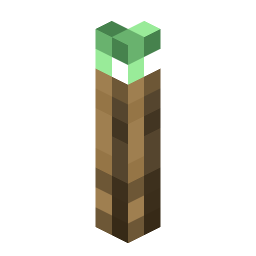 Copper Torch