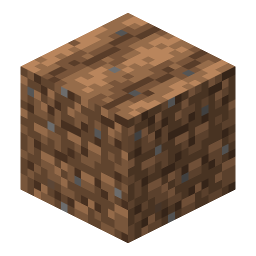 Farmland