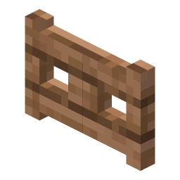 Jungle Fence Gate