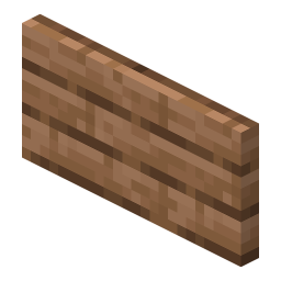 Jungle Wall Sign