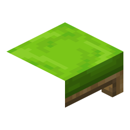 Lime Bed