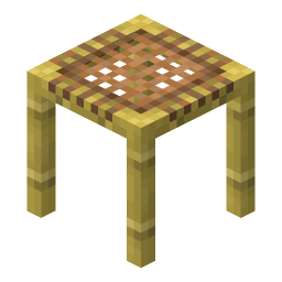 Scaffolding