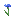 block/cornflower texture